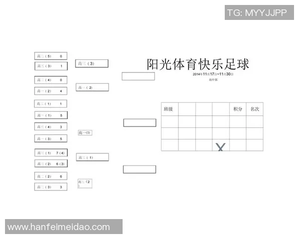 足球对冲套利策略揭秘如何在比赛中实现稳定收益